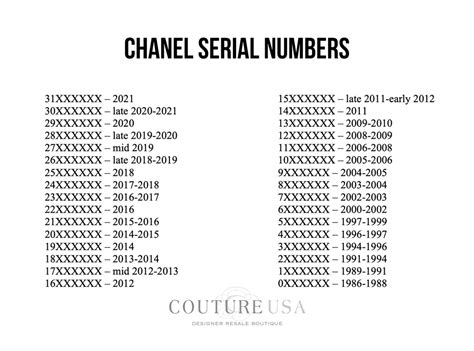 how to check chanel chip|chanel microchip serial number.